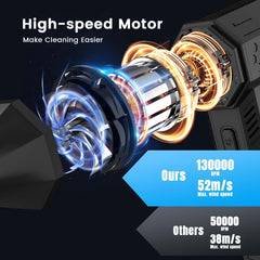 Compressed air duster replacement, eco-friendly and high-powered electric air blower for effective dust removal, ideal for keyboards, laptops, and tech equipment