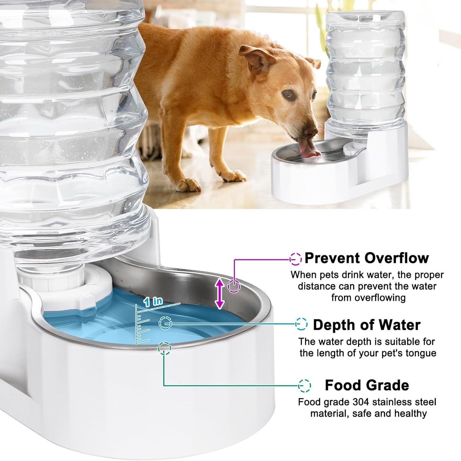 Durable BPA-free automatic gravity pet waterer, ideal for large breeds and multiple pets, ensuring safe hydration with a non-spill design that minimizes mess during use