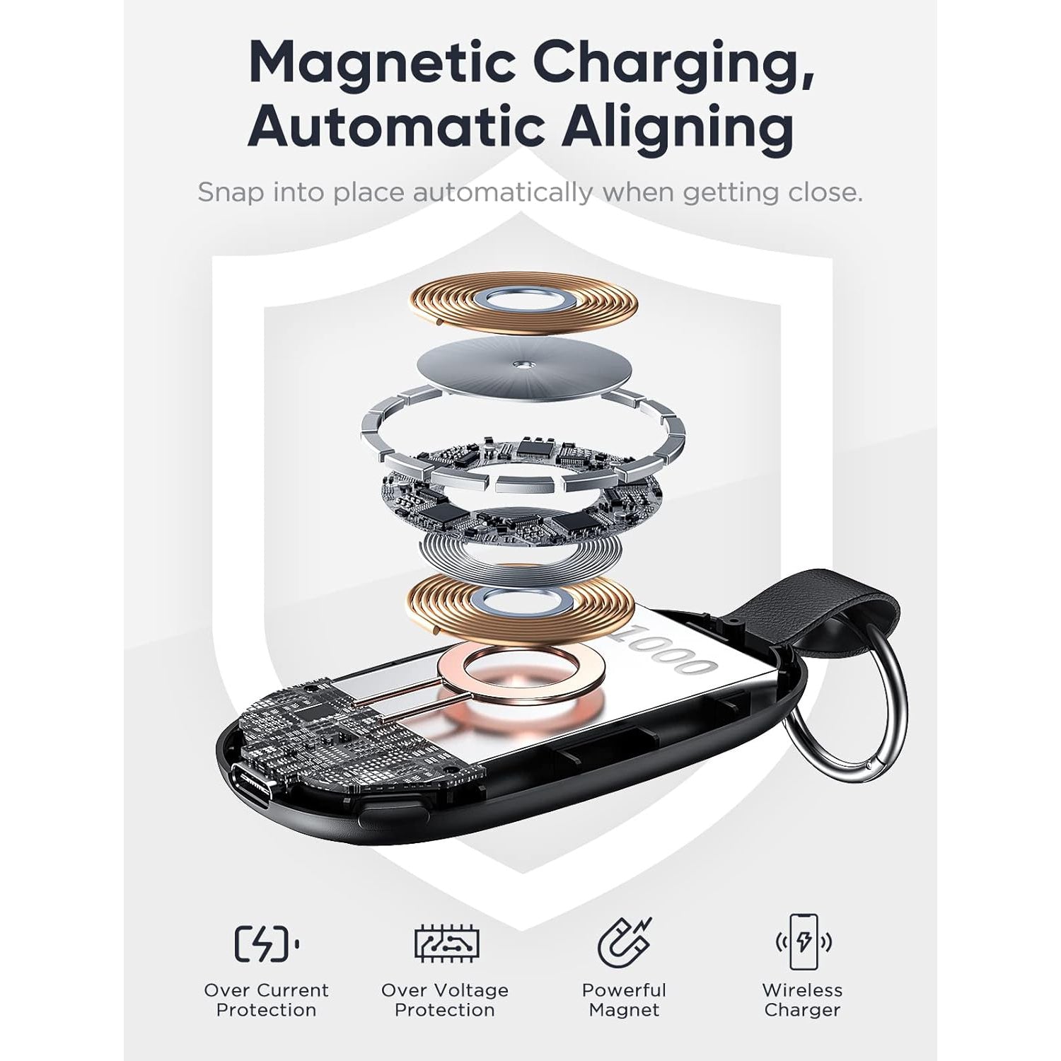 Wireless charging station for Apple Watch and iPhone – Portable charger with dual charging capability for seamless device management