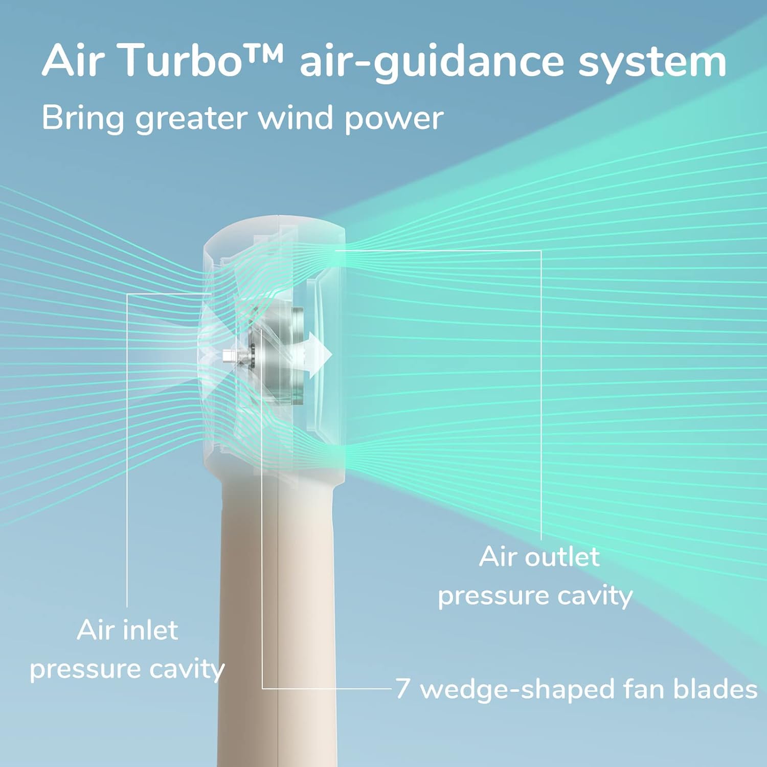 Compact, battery-powered turbo fan for travel, featuring adjustable speed and long-lasting charge for on-the-go cooling