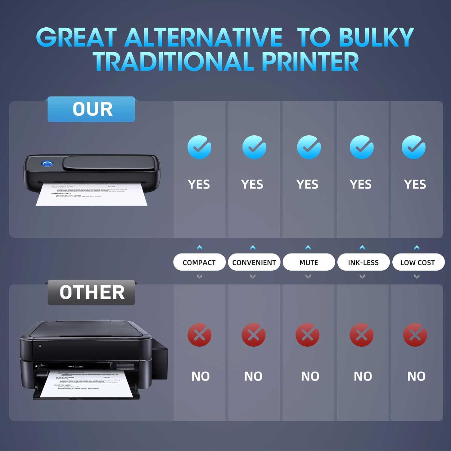 Bluetooth printer that easily connects to smartphones for seamless printing, enhancing your mobile experience