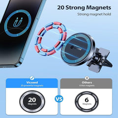 A reliable car phone holder with a powerful magnetic mount, perfect for any smartphone