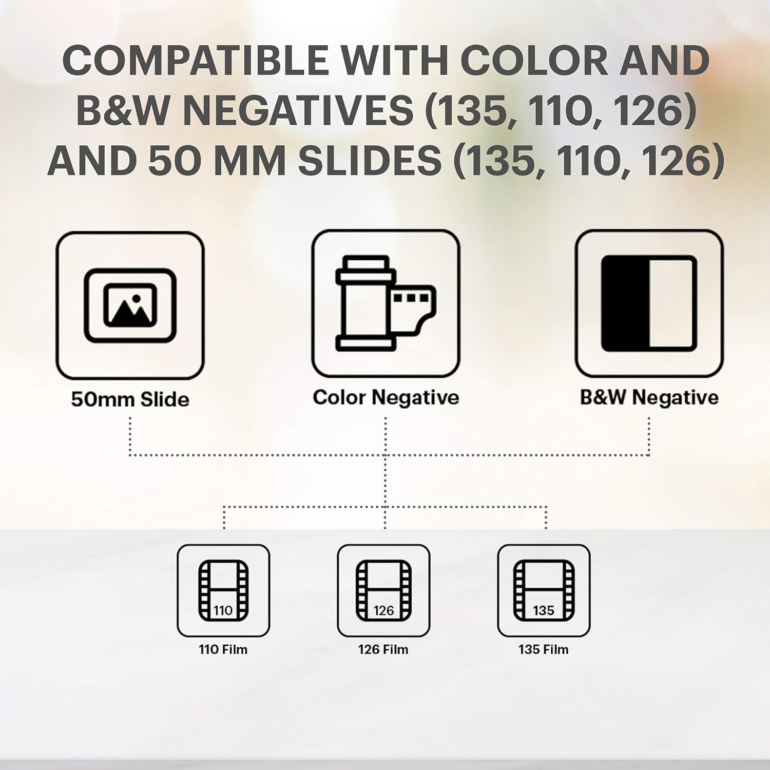 Efficient film to digital converter that quickly transforms your old film reels into digital files, making it easy to share on social media