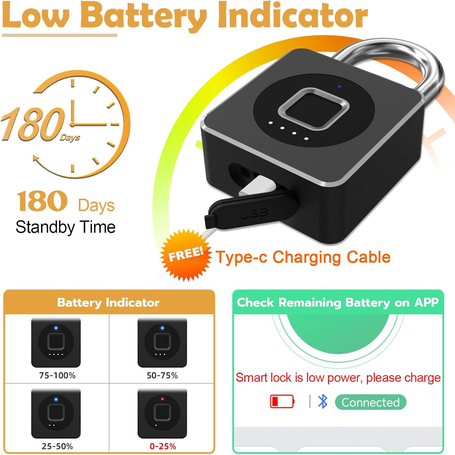 Fingerprint lock featuring state-of-the-art biometric security, ensuring only authorized users can access