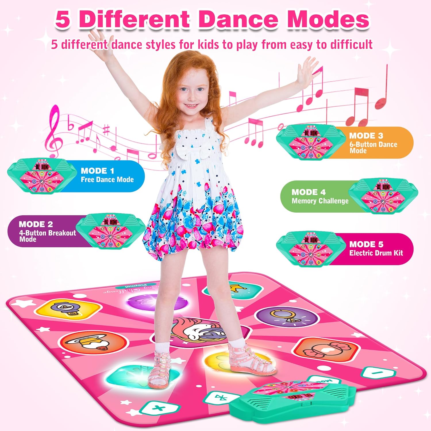 Durable kids dance mat featuring engaging patterns and music, perfect for encouraging children to dance and have fun indoors