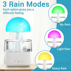 Color-changing LED humidifier in a rain cloud design, adding visual appeal and moisture to any room while creating a soothing ambiance