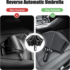 A practical rain umbrella, shield yourself from the rain and stay dry