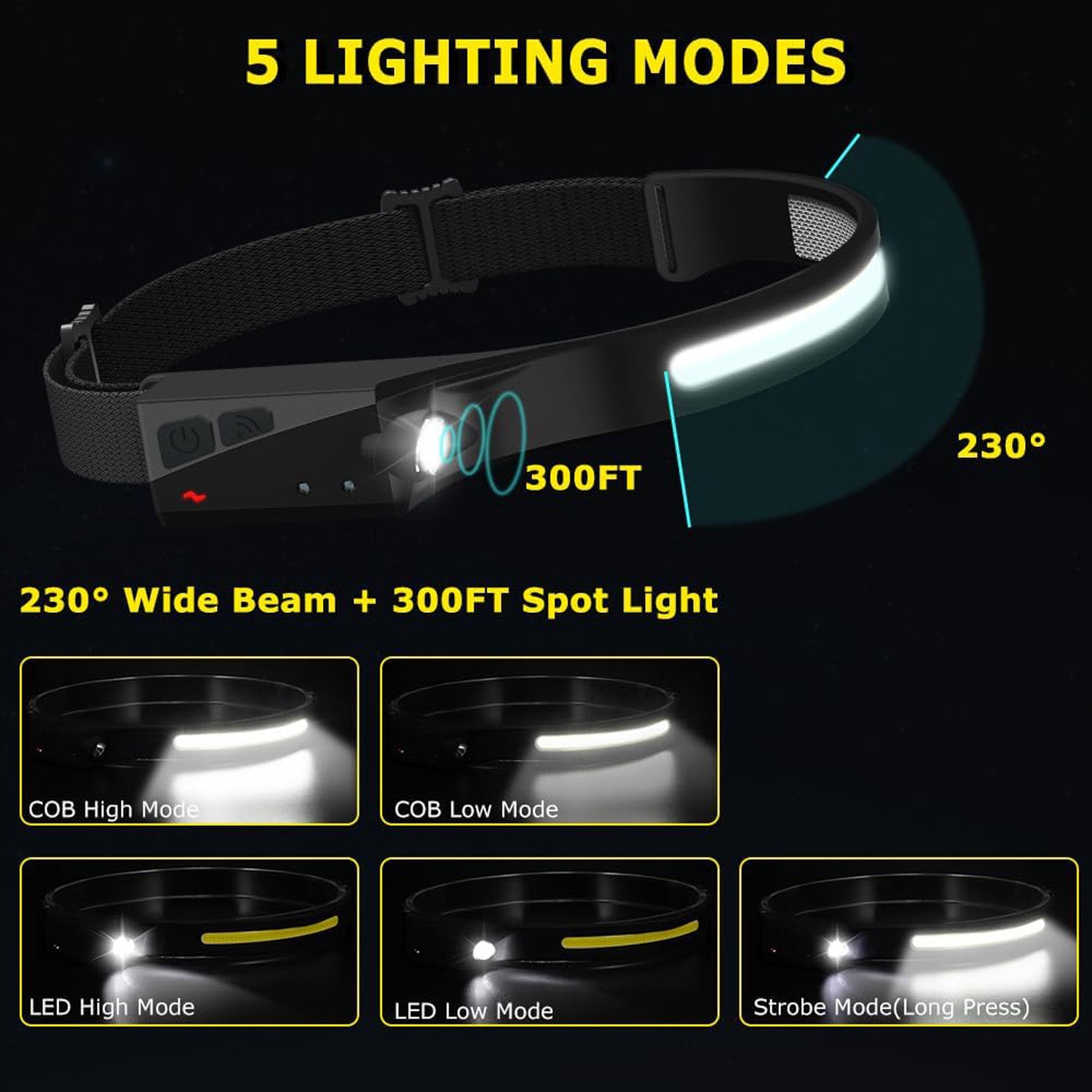 Rechargeable LED headlamp, lightweight and hands-free, designed for outdoor adventures, night running, camping, or hiking, with adjustable light modes and comfortable fit