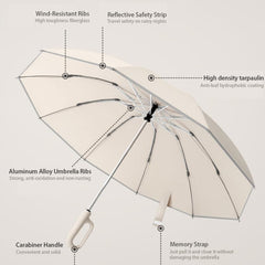 A reliable and durable umbrella, keep dry and protected from the rain