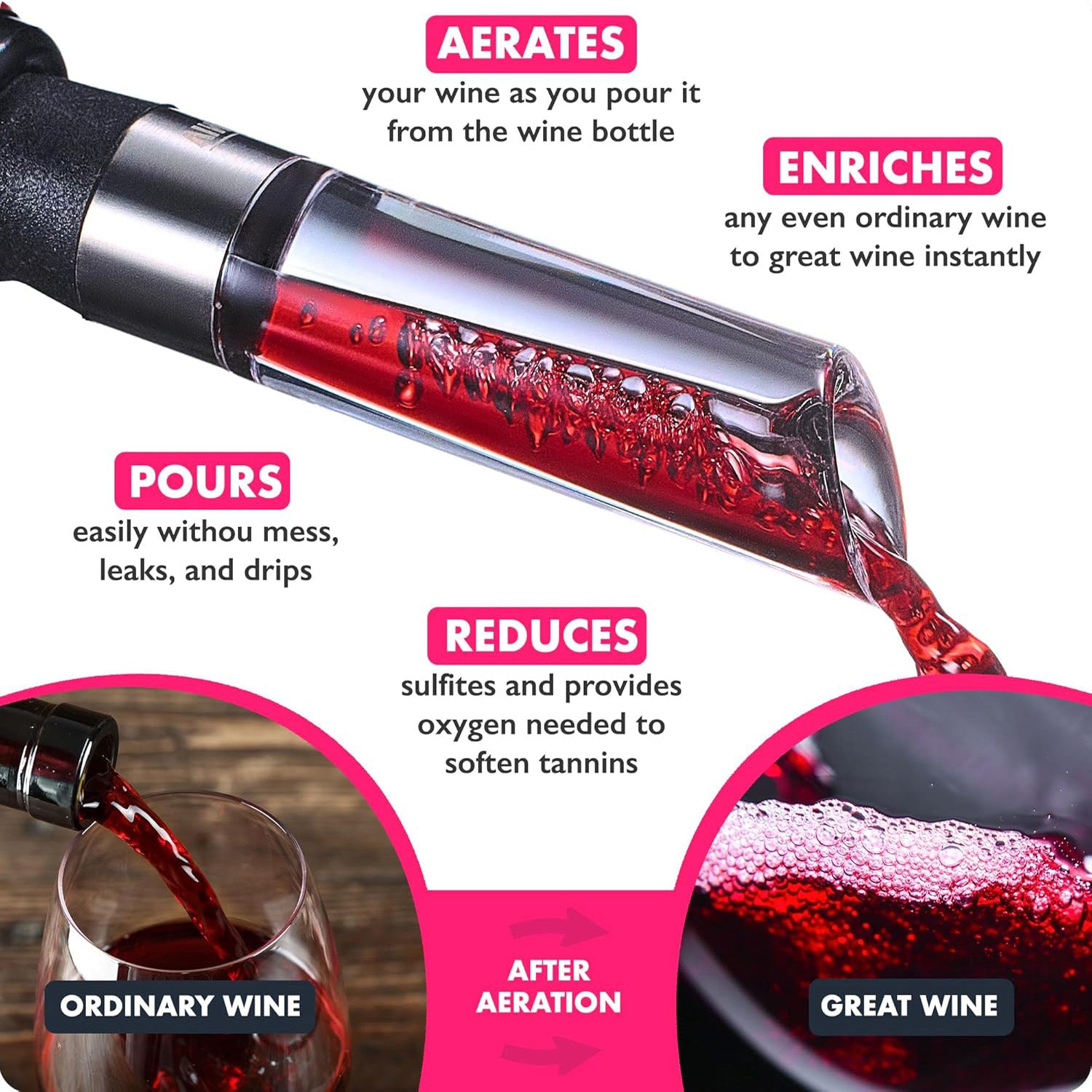 Wine Aerator Decanter Set, Wine Tool, Kitchen Gadget, Home Bar Accessory